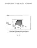 ANALYSIS OF DNA SAMPLES diagram and image