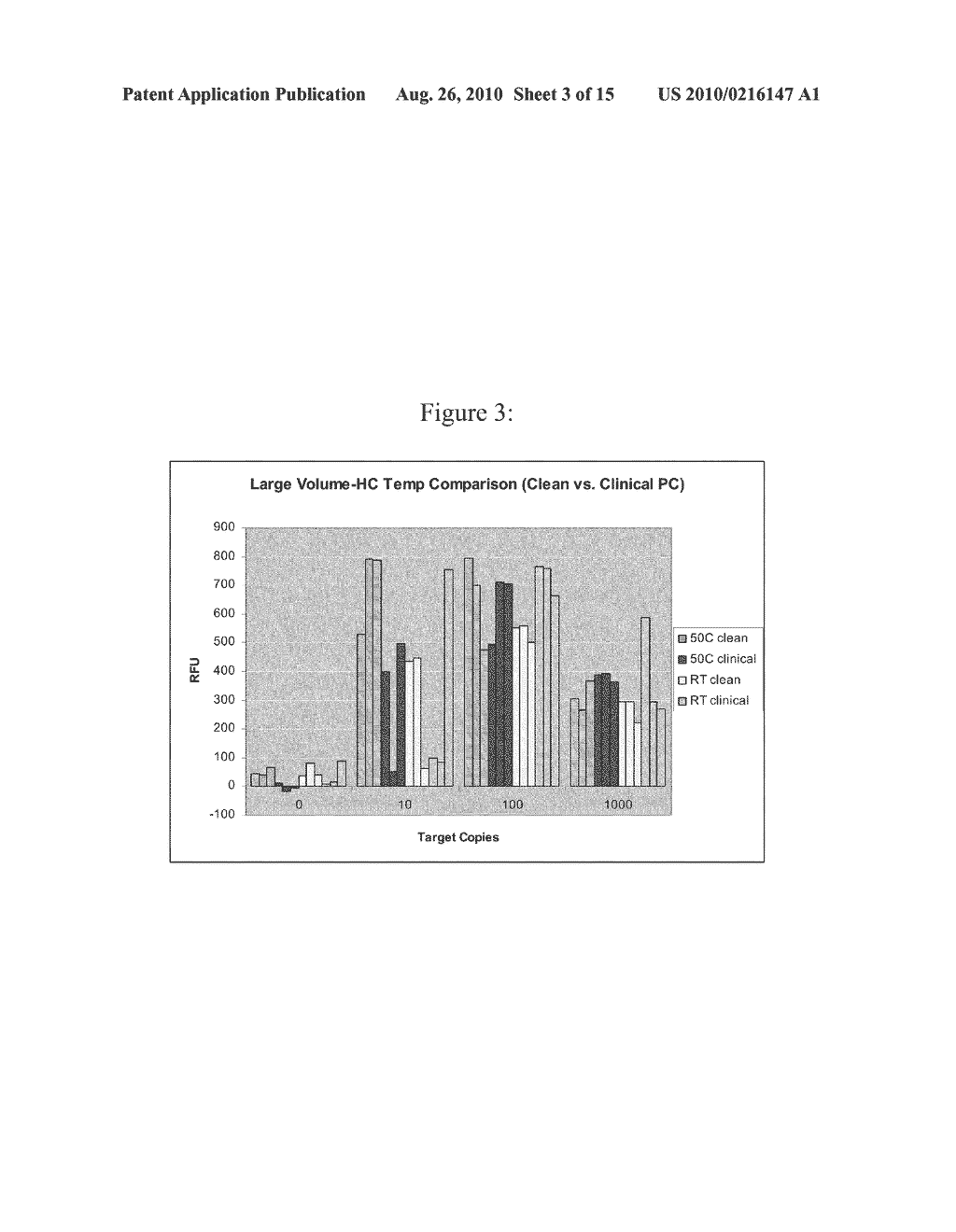 SEQUENCE-SPECIFIC LARGE VOLUME SAMPLE PREPARATION METHOD AND ASSAY - diagram, schematic, and image 04