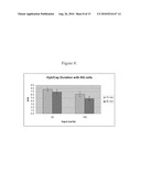 SEQUENCE-SPECIFIC LARGE VOLUME SAMPLE PREPARATION METHOD AND ASSAY diagram and image