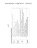 SEQUENCE-SPECIFIC LARGE VOLUME SAMPLE PREPARATION METHOD AND ASSAY diagram and image