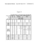 SEQUENCE-SPECIFIC LARGE VOLUME SAMPLE PREPARATION METHOD AND ASSAY diagram and image