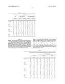 SEQUENCE-SPECIFIC LARGE VOLUME SAMPLE PREPARATION METHOD AND ASSAY diagram and image