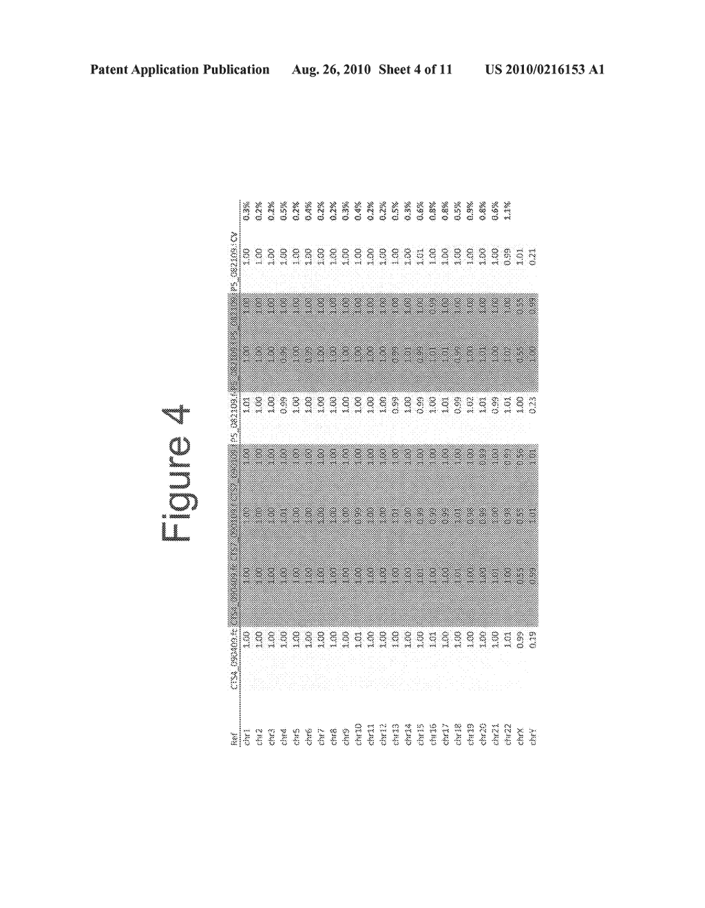 METHODS FOR DETECTING FETAL NUCLEIC ACIDS AND DIAGNOSING FETAL ABNORMALITIES - diagram, schematic, and image 05