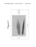 METHODS FOR DETECTING FETAL NUCLEIC ACIDS AND DIAGNOSING FETAL ABNORMALITIES diagram and image