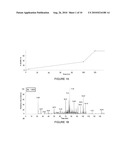 METHODS OF USING HALOGENATED PEPTIDES AS INTERNAL STANDARDS FOR LIQUID CHROMATOGRAPHY-MASS SPECTROMETRY diagram and image