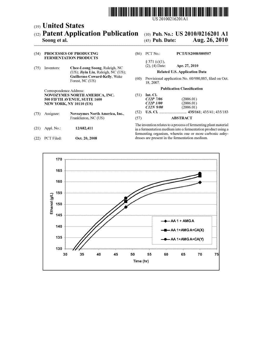 Processes of Producing Fermentation Products - diagram, schematic, and image 01