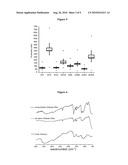 FIBROUS MATS CONTAINING CHITOSAN NANOFIBERS diagram and image