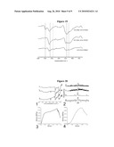 FIBROUS MATS CONTAINING CHITOSAN NANOFIBERS diagram and image