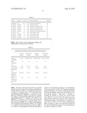 FIBROUS MATS CONTAINING CHITOSAN NANOFIBERS diagram and image