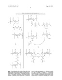 FIBROUS MATS CONTAINING CHITOSAN NANOFIBERS diagram and image