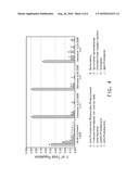 METHOD OF IN SITU BIOREMEDIATION OF HYDROCARBON-CONTAMINATED SITES USING AN ENRICHED ANAEROBIC STEADY STATE MICROBIAL CONSORTIUM diagram and image