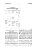 METHOD OF IN SITU BIOREMEDIATION OF HYDROCARBON-CONTAMINATED SITES USING AN ENRICHED ANAEROBIC STEADY STATE MICROBIAL CONSORTIUM diagram and image