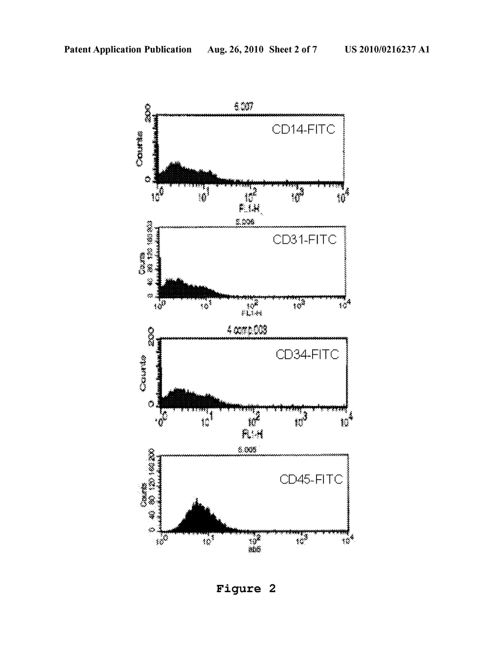 OPTIMIZED AND DEFINED METHOD FOR ISOLATION AND PRESERVATION OF PRECURSOR CELLS FROM HUMAN UMBILICAL CORD - diagram, schematic, and image 03