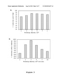 OPTIMIZED AND DEFINED METHOD FOR ISOLATION AND PRESERVATION OF PRECURSOR CELLS FROM HUMAN UMBILICAL CORD diagram and image