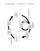 Methods for Predicting Trisomy 21 in a Fetus diagram and image