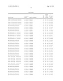 Methods for Predicting Trisomy 21 in a Fetus diagram and image