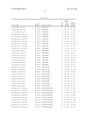 Methods for Predicting Trisomy 21 in a Fetus diagram and image