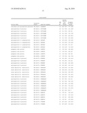 Methods for Predicting Trisomy 21 in a Fetus diagram and image