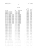 Methods for Predicting Trisomy 21 in a Fetus diagram and image