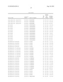 Methods for Predicting Trisomy 21 in a Fetus diagram and image