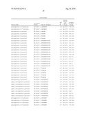 Methods for Predicting Trisomy 21 in a Fetus diagram and image