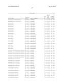 Methods for Predicting Trisomy 21 in a Fetus diagram and image