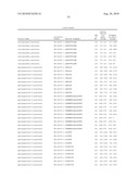 Methods for Predicting Trisomy 21 in a Fetus diagram and image