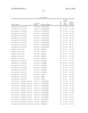 Methods for Predicting Trisomy 21 in a Fetus diagram and image