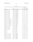 Methods for Predicting Trisomy 21 in a Fetus diagram and image