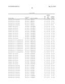 Methods for Predicting Trisomy 21 in a Fetus diagram and image