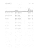 Methods for Predicting Trisomy 21 in a Fetus diagram and image