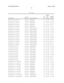 Methods for Predicting Trisomy 21 in a Fetus diagram and image