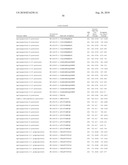 Methods for Predicting Trisomy 21 in a Fetus diagram and image