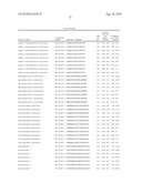 Methods for Predicting Trisomy 21 in a Fetus diagram and image