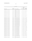 Methods for Predicting Trisomy 21 in a Fetus diagram and image