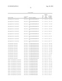 Methods for Predicting Trisomy 21 in a Fetus diagram and image