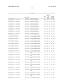 Methods for Predicting Trisomy 21 in a Fetus diagram and image