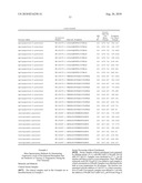 Methods for Predicting Trisomy 21 in a Fetus diagram and image