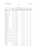 Methods for Predicting Trisomy 21 in a Fetus diagram and image