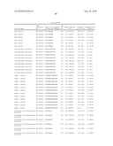 Methods for Predicting Trisomy 21 in a Fetus diagram and image