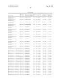 Methods for Predicting Trisomy 21 in a Fetus diagram and image