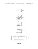 Pulsed high-voltage silicon quantum dot fluorescent lamp diagram and image