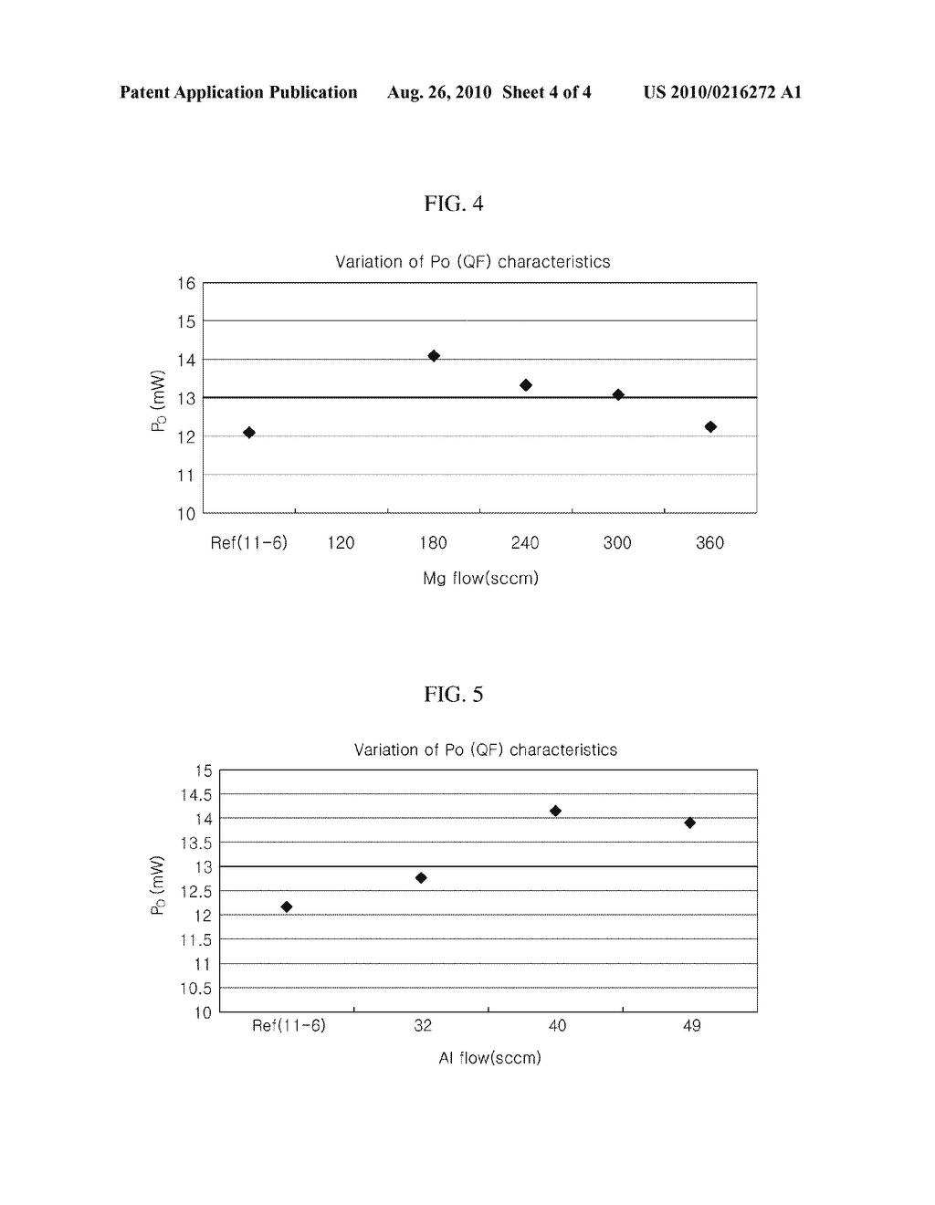 LIGHT EMITTING DEVICE AND METHOD FOR MANUFACTURING THE SAME - diagram, schematic, and image 05