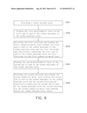 METHOD FOR FABRICATING CARBON NANOTUBE ARRAY SENSOR diagram and image