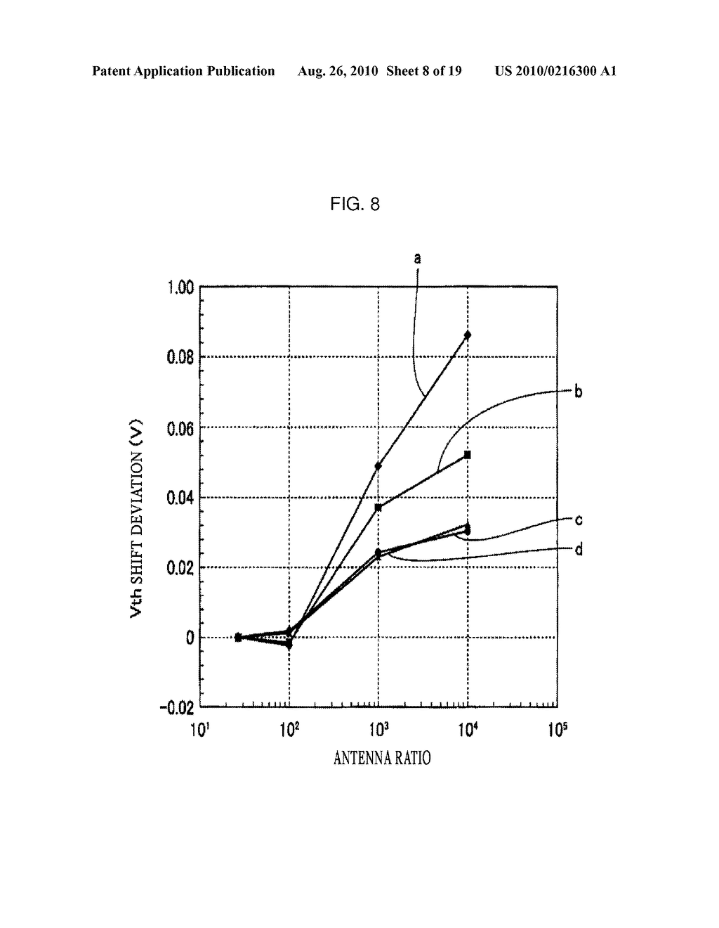 SEMICONDUCTOR DEVICE MANUFACTURING METHOD - diagram, schematic, and image 09