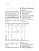 CMP POLISHING LIQUID AND METHOD FOR POLISHING SUBSTRATE USING THE SAME diagram and image