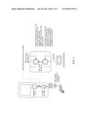 Integrated System and Method for Enabling Mobile Commerce Transactions using  Contactless Identity Modules in Mobile Handsets  diagram and image