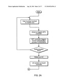 Integrated System and Method for Enabling Mobile Commerce Transactions using  Contactless Identity Modules in Mobile Handsets  diagram and image