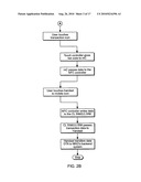 Integrated System and Method for Enabling Mobile Commerce Transactions using  Contactless Identity Modules in Mobile Handsets  diagram and image