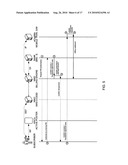 Integrated System and Method for Enabling Mobile Commerce Transactions using  Contactless Identity Modules in Mobile Handsets  diagram and image